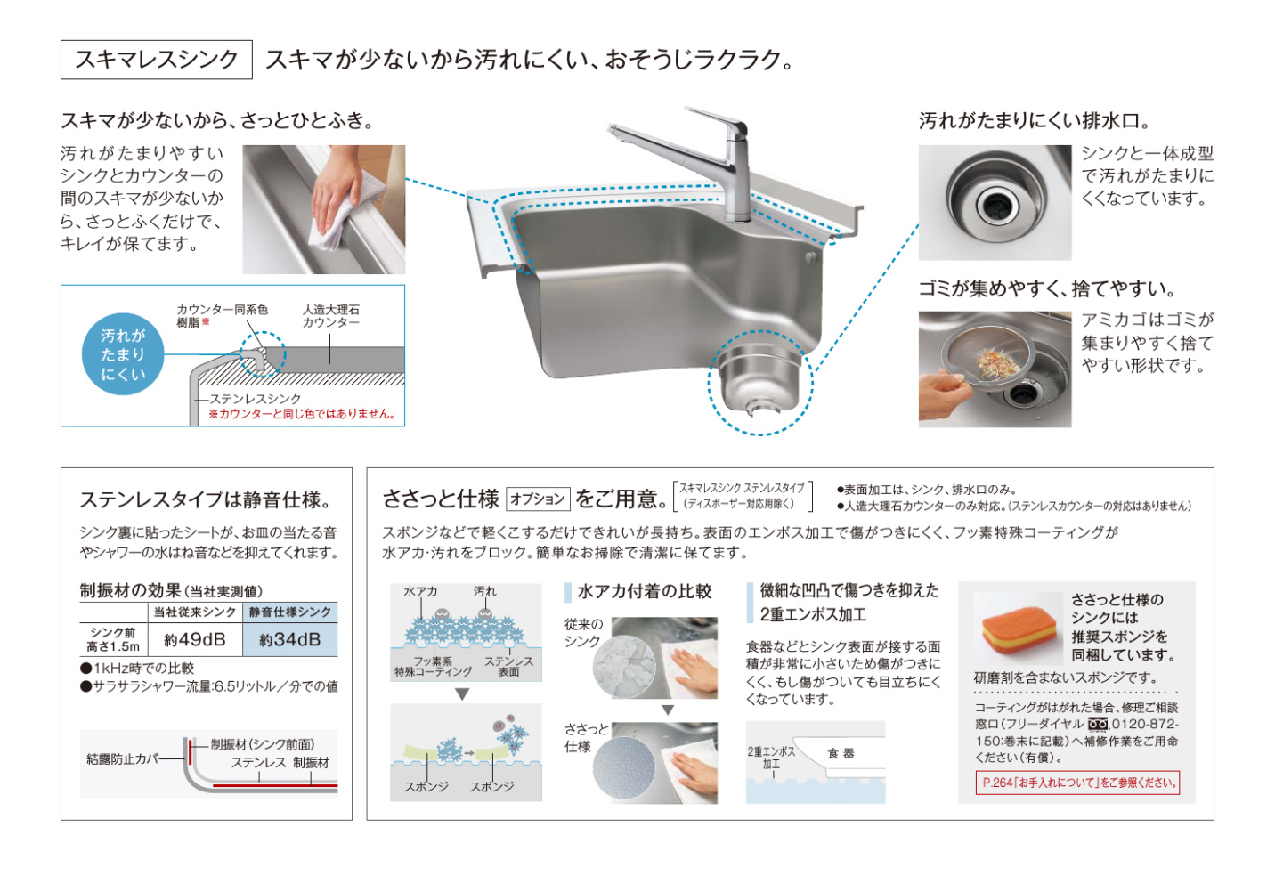 ステンレスシンク